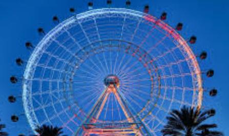 Amusement parks